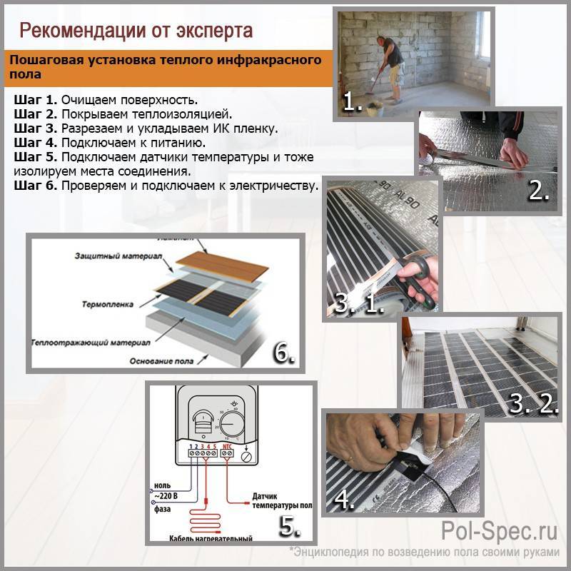 Не работает теплый пол возможные причины и устранение поломки