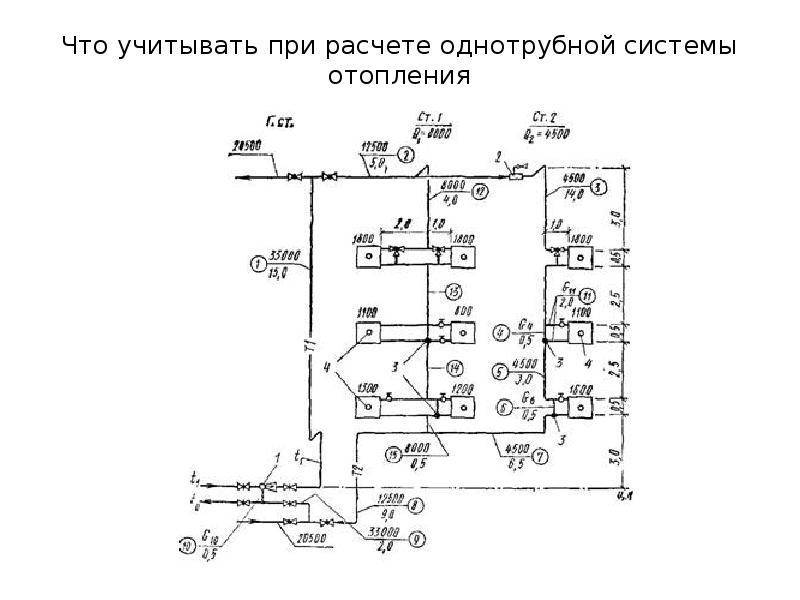 Гидравлический расчет системы отопления двухтрубной, однотрубной: цель, формулы, excel