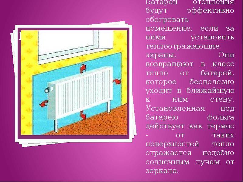 Теплоотражающий экран за радиатором-преимущества, установка