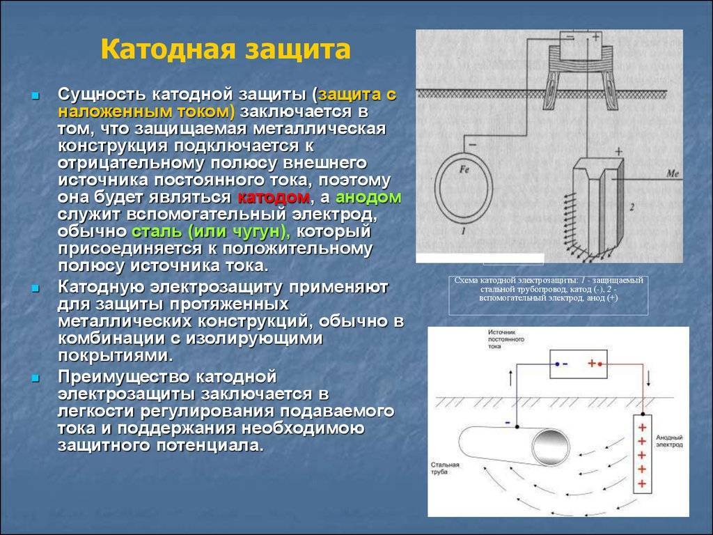 Электрохимзащита газопровода - принцип работы эхз
