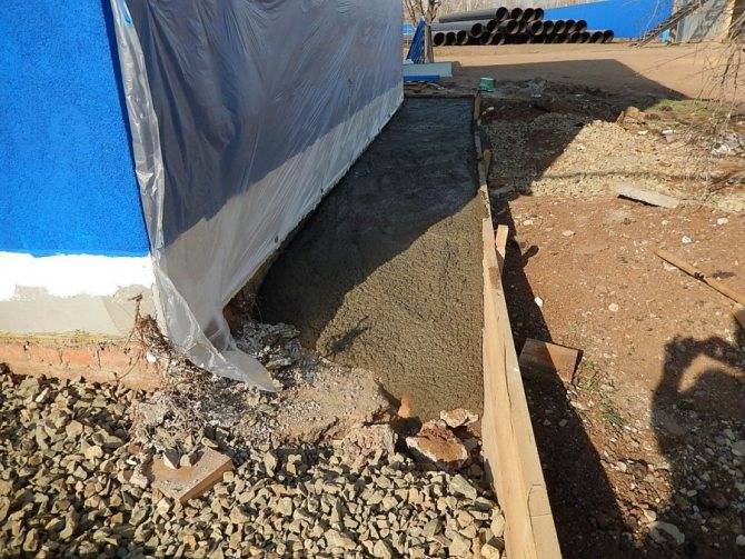 Отмостка своими руками устройство и идеи постройки современной и эффектной отмостки 80 фото и видео