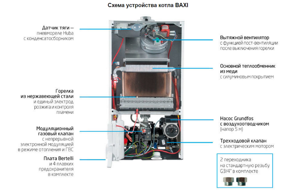 Избавляемся от тактования газового котла