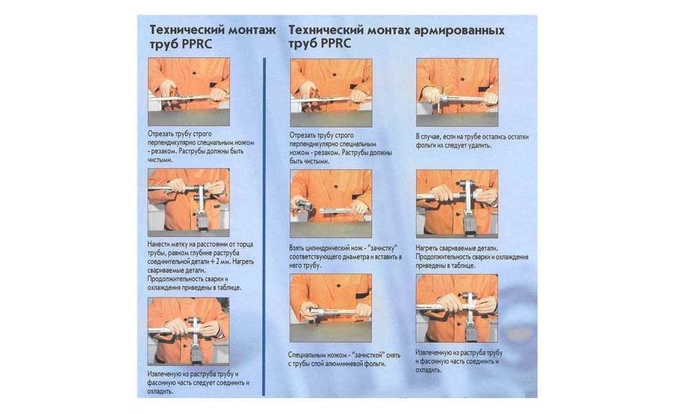 Пайка (сварка) полипропиленовых труб: что нужно знать и как не допустить ошибок - свой дом