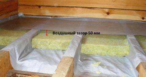 Сообщества Строительство и всё что с ним связано Блог Утеплитель под стяжку