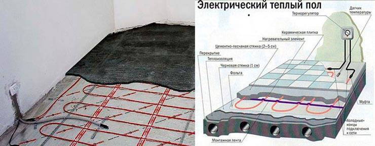 Инфракрасный теплый пол расход электроэнергии калькулятор