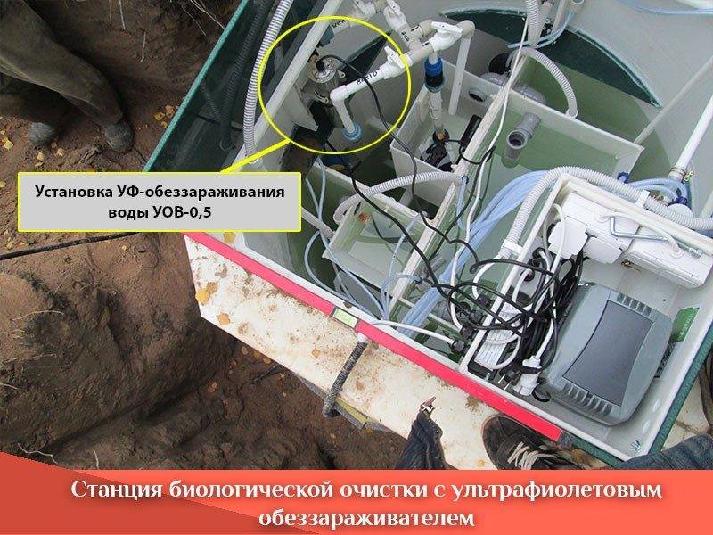 Какое допустимое расстояние от скважин до септика