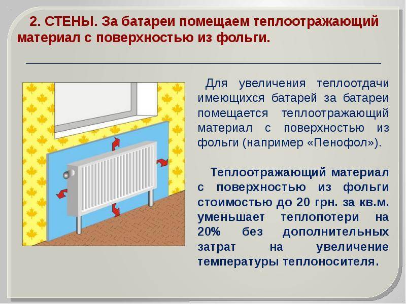 Как закрыть батареи – 11 идей и 70 реальных фото
