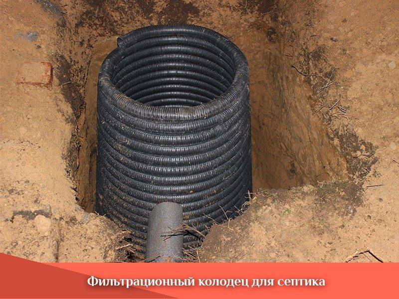 Какое допустимое расстояние от скважин до септика